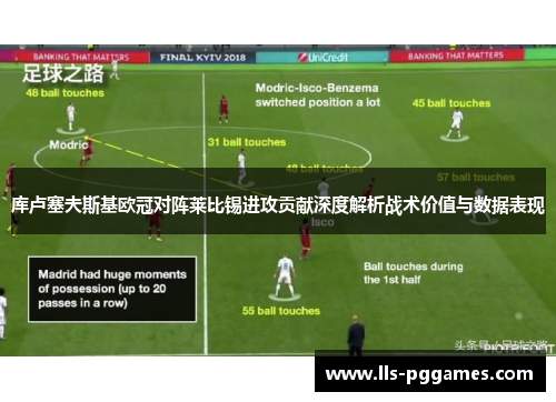 库卢塞夫斯基欧冠对阵莱比锡进攻贡献深度解析战术价值与数据表现