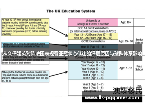 从久保建英对阵法国表现看亚冠状态低迷的深层原因与球队体系影响 从久保建英对阵法国表现看亚冠状态低迷的深层原因与球队体系影响