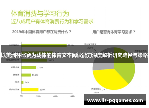 以美洲杯比赛为载体的体育文本阅读能力深度解析研究路径与策略 以美洲杯比赛为载体的体育文本阅读能力深度解析研究路径与策略