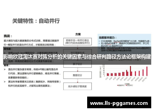 影响欧冠淘汰赛对阵分析的关键因素与综合研判路径方法论框架构建 影响欧冠淘汰赛对阵分析的关键因素与综合研判路径方法论框架构建