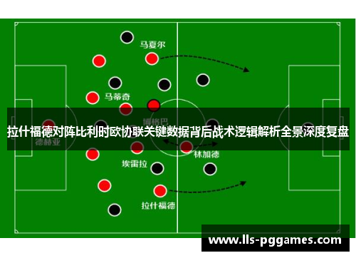 拉什福德对阵比利时欧协联关键数据背后战术逻辑解析全景深度复盘 拉什福德对阵比利时欧协联关键数据背后战术逻辑解析全景深度复盘