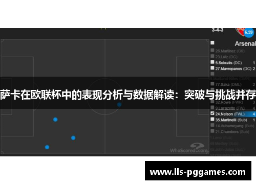 萨卡在欧联杯中的表现分析与数据解读:突破与挑战并存 萨卡在欧联杯中的表现分析与数据解读:突破与挑战并存