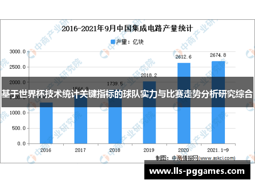 基于世界杯技术统计关键指标的球队实力与比赛走势分析研究综合 基于世界杯技术统计关键指标的球队实力与比赛走势分析研究综合